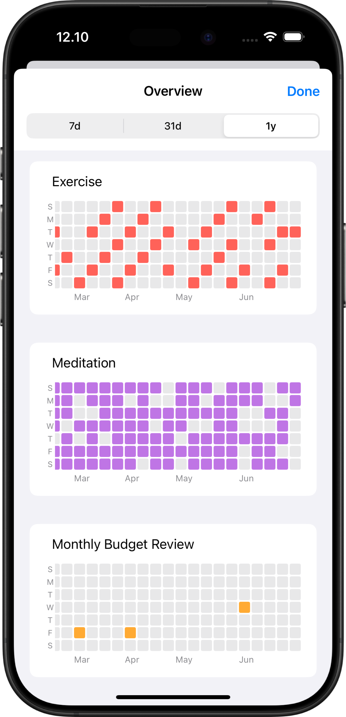 LastDone App - Task Overview