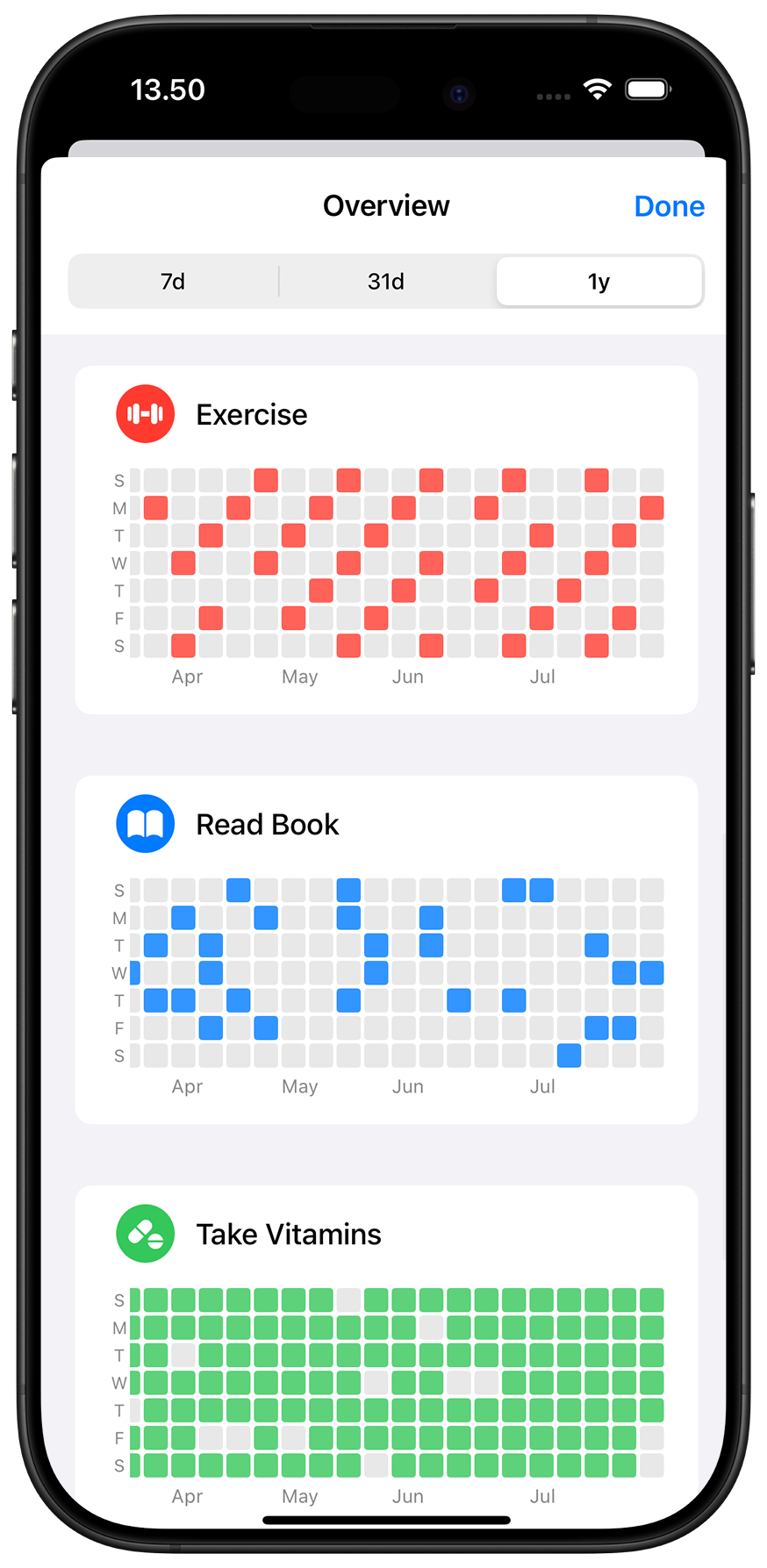 LastDone App - Task Overview